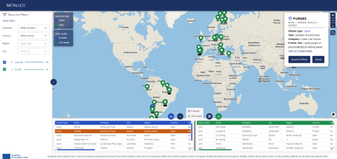 Metallico digital platform interface.png Metallico digital platform interface.png
