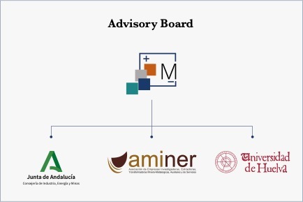 Advisory_board